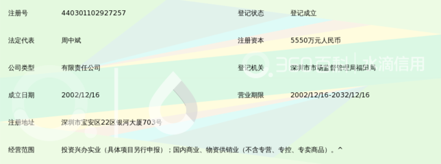 深圳市天有投資 以實(shí)業(yè)投資驅(qū)動(dòng)未來增長(zhǎng)