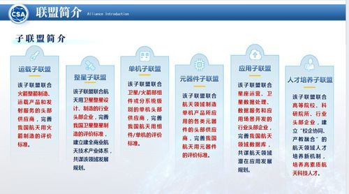 百余家單位攜手，商業航天產業技術聯盟成立，引領企業技術咨詢服務新篇章