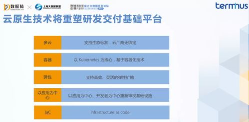 端點科技合伙人吳小偉 云原生是企業數字化轉型的關鍵